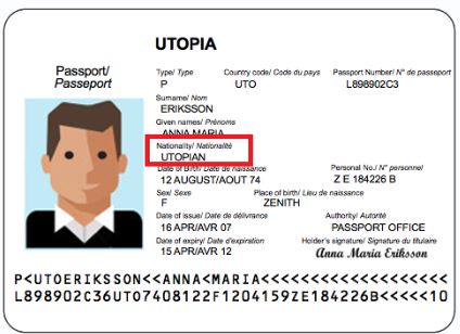 Nationality of Passport